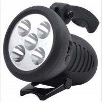 Top Quality Handheld Spotlights